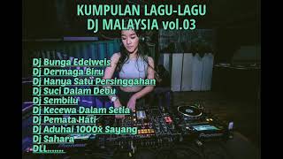 DJ HOUSE MUSIC Lagu-lagu Malaysia yang Terbaik dan populer
