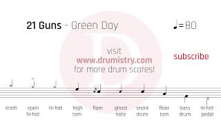 Green Day - 21 Guns Drum Score