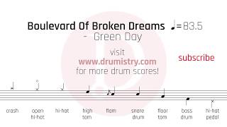 Green Day - Boulevard Of Broken Dreams (clean) Drum Score