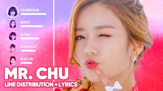 Apink - Mr. Chu (Line Distribution + Lyrics Color Coded) PATREON REQUESTED