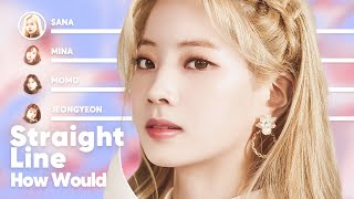 How Would TWICE sing 'Straight Line' (by Kep1er) PATREON REQUESTED